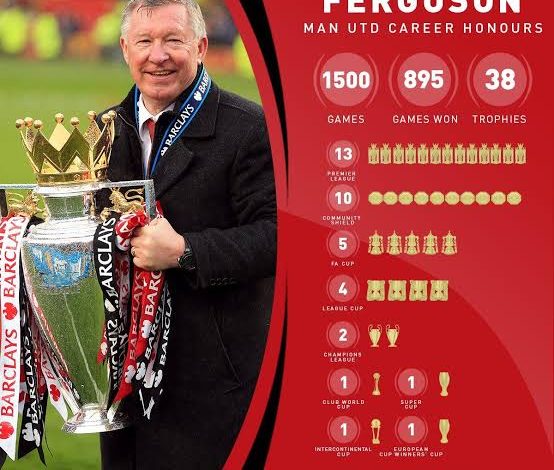 Alex Ferguson:, Wikipedia, Biography,Wife, De Age, Height, Net Worth, Nationality, Ethnicity